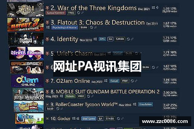 网址PA视讯集团